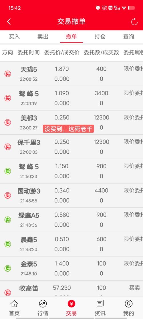 保千里股吧論壇，保千里股吧400081